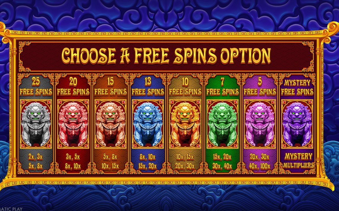 Free Spins Choice med åtta rutor och Mystery